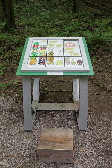 Station 6: Nicht Stressen beim Essen Bild zeigt die Erlebnisstation 6: Lebensgroßes Schiebespiel mit Grafiken und Text..