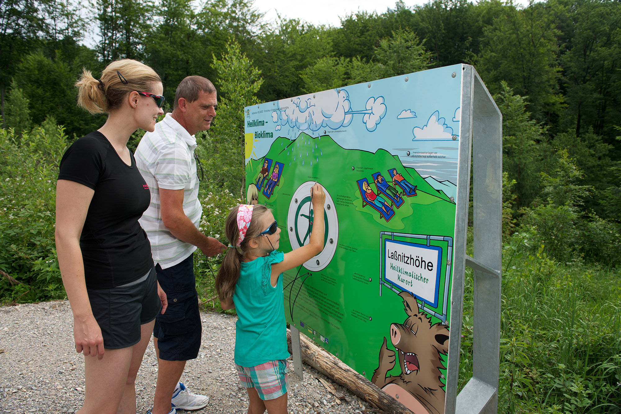 Bild zeigt die Erlebnisstation 4: Familie die mithilfe eines lebensgroßes Schild spielerisch Information über den Heilklimatischen Ort Laßnitzhöhe erfahren.